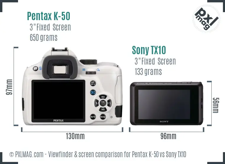 Pentax K-50 vs Sony TX10 Screen and Viewfinder comparison