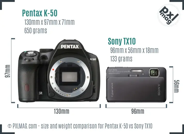 Pentax K-50 vs Sony TX10 size comparison