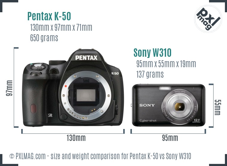 Pentax K-50 vs Sony W310 size comparison Pentax K-50 vs Sony W310 size comparison