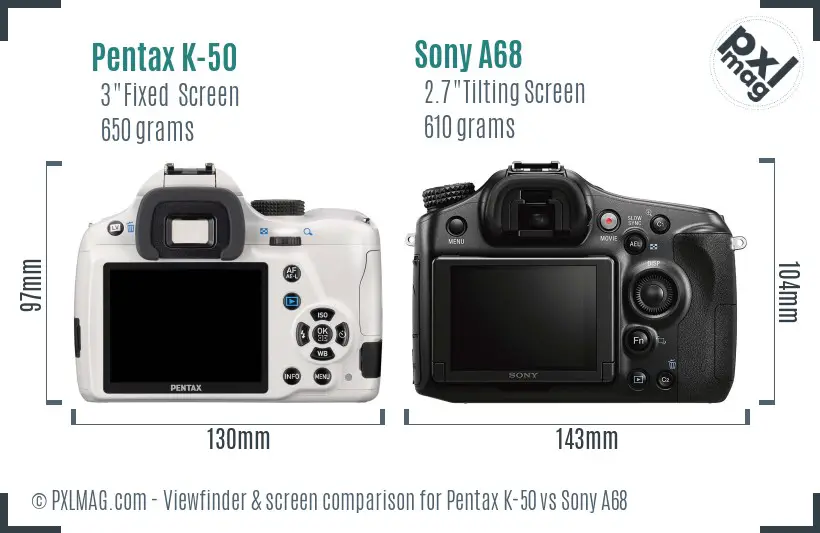 Pentax K-50 vs Sony A68 Screen and Viewfinder comparison