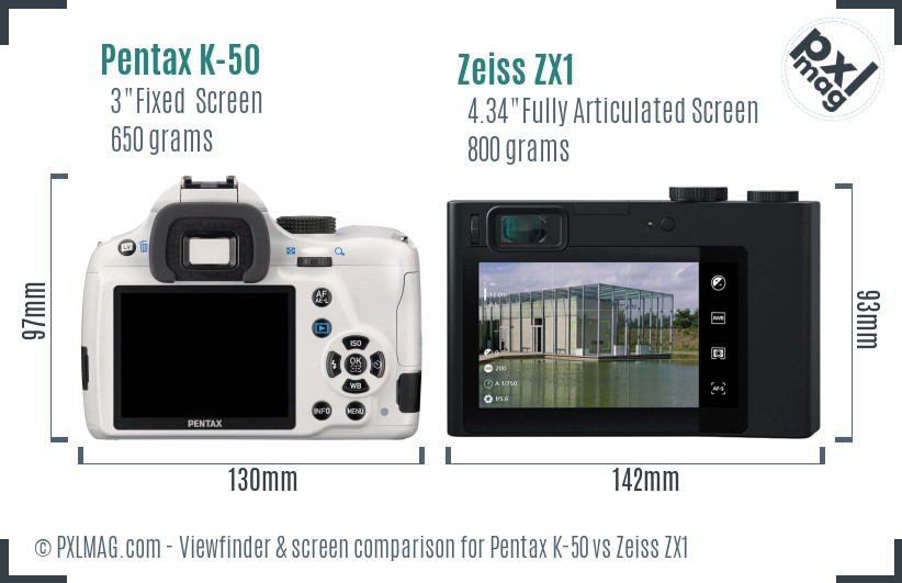 Pentax K-50 vs Zeiss ZX1 Screen and Viewfinder comparison