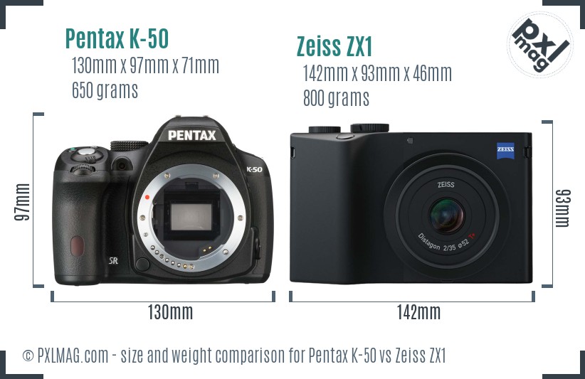 Pentax K-50 vs Zeiss ZX1 size comparison