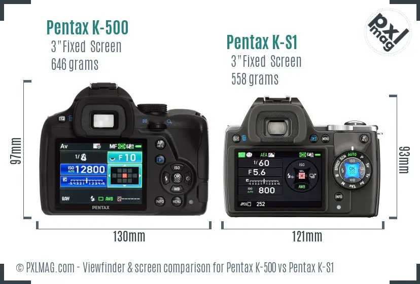 Pentax K-500 vs Pentax K-S1 Screen and Viewfinder comparison
