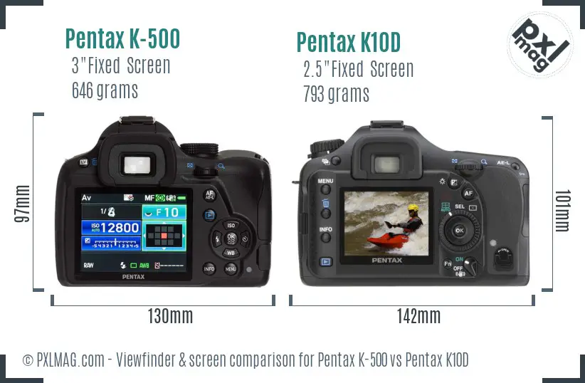Pentax K-500 vs Pentax K10D Screen and Viewfinder comparison