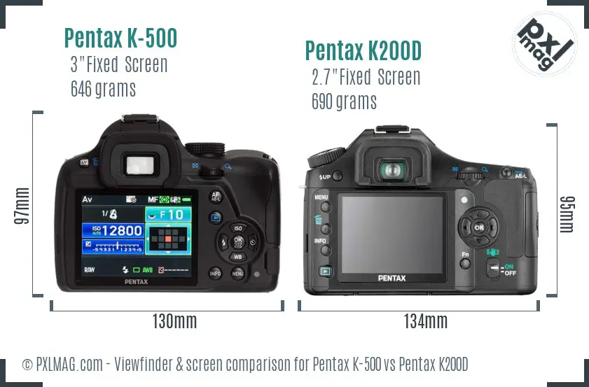 Pentax K-500 vs Pentax K200D Screen and Viewfinder comparison