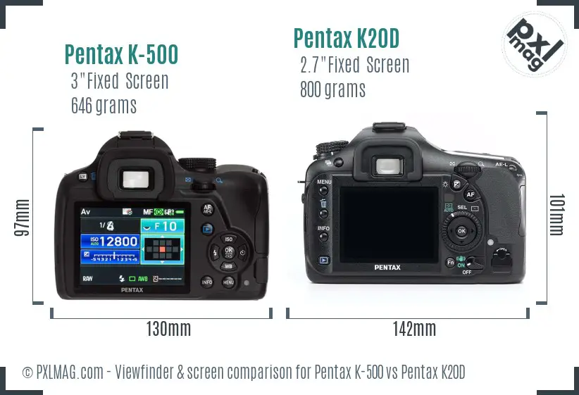 Pentax K-500 vs Pentax K20D Screen and Viewfinder comparison