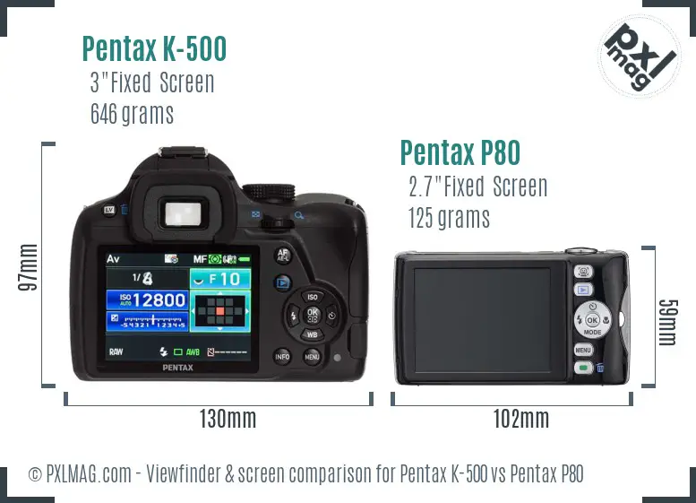Pentax K-500 vs Pentax P80 Screen and Viewfinder comparison