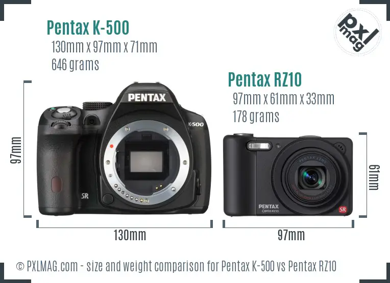Pentax K-500 vs Pentax RZ10 size comparison