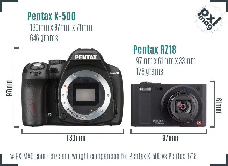 Pentax K-500 vs Pentax RZ18 size comparison