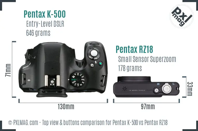 Pentax K-500 vs Pentax RZ18 top view buttons comparison