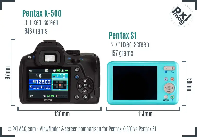 Pentax K-500 vs Pentax S1 Screen and Viewfinder comparison