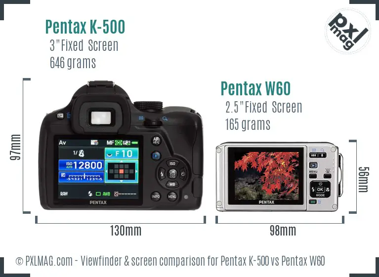 Pentax K-500 vs Pentax W60 Screen and Viewfinder comparison