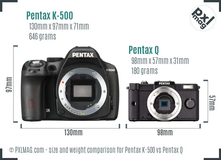 Pentax K-500 vs Pentax Q size comparison