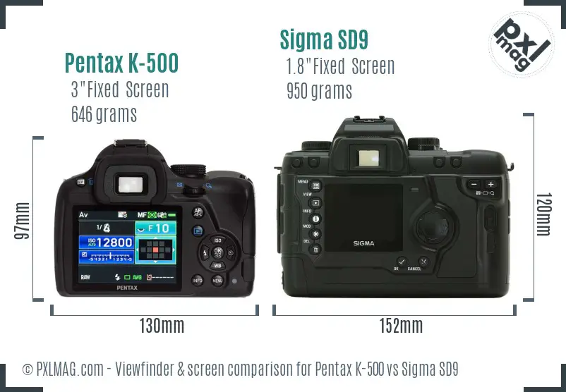 Pentax K-500 vs Sigma SD9 Screen and Viewfinder comparison