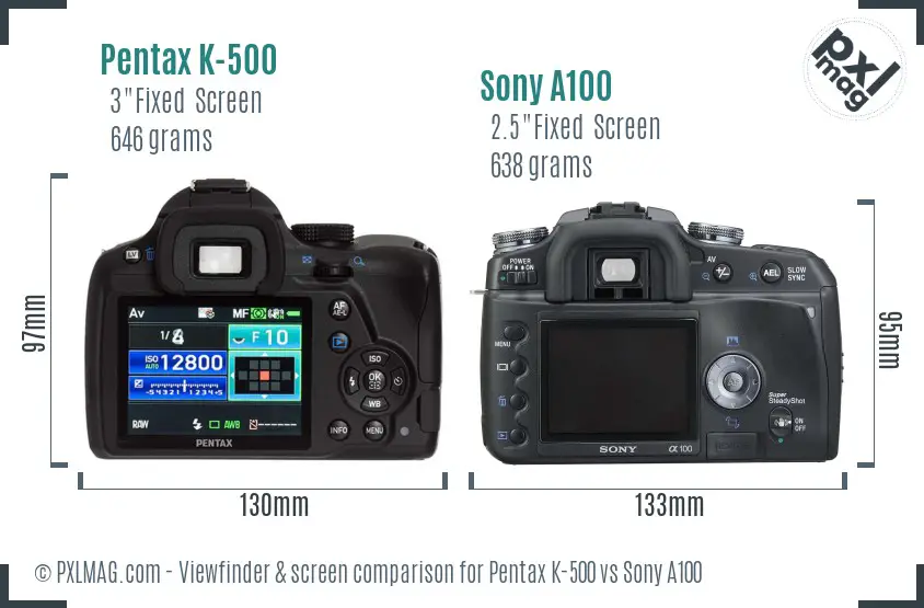 Pentax K-500 vs Sony A100 Screen and Viewfinder comparison