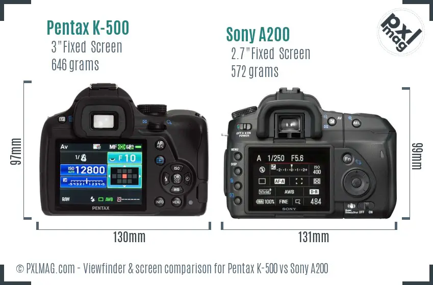 Pentax K-500 vs Sony A200 Screen and Viewfinder comparison