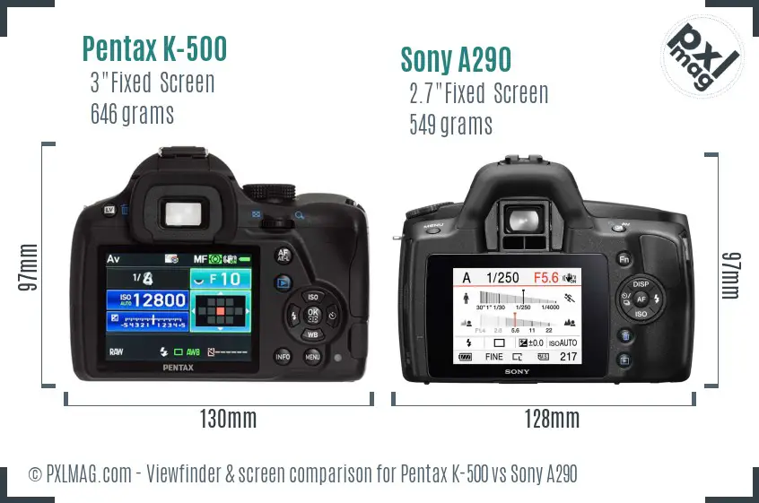 Pentax K-500 vs Sony A290 Screen and Viewfinder comparison