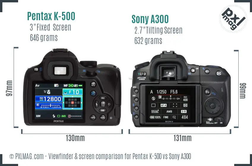 Pentax K-500 vs Sony A300 Screen and Viewfinder comparison