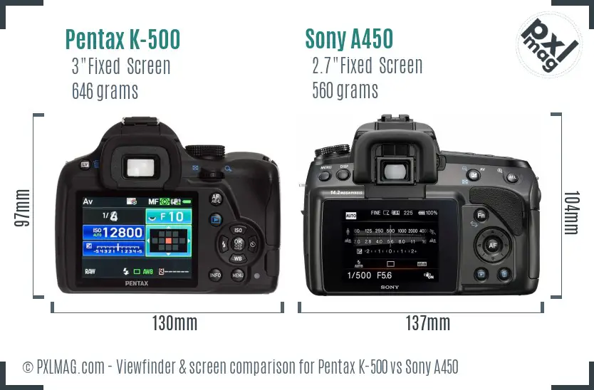 Pentax K-500 vs Sony A450 Screen and Viewfinder comparison