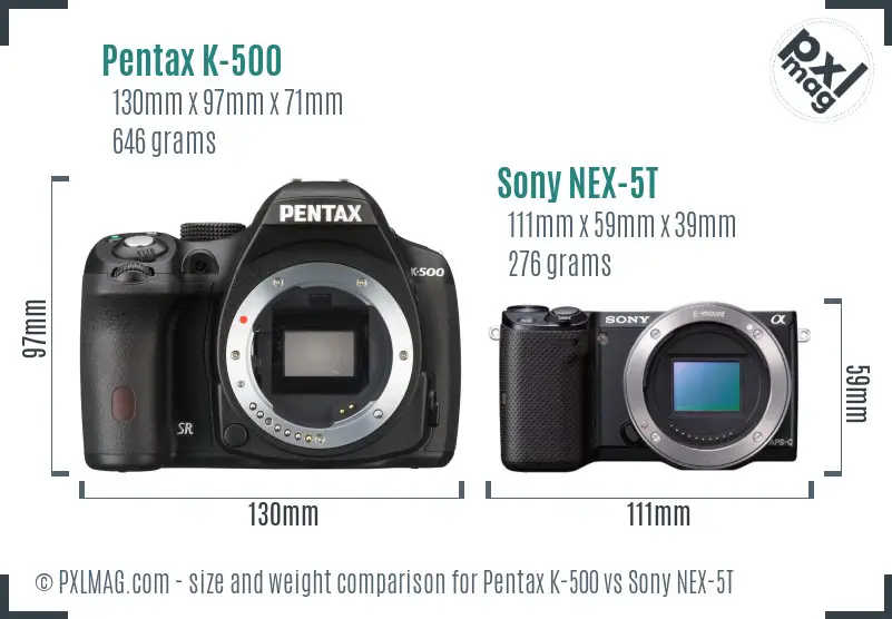 Physical size and ergonomics comparison