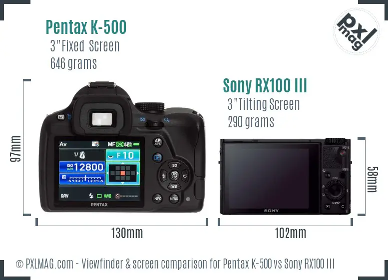Pentax K-500 vs Sony RX100 III Screen and Viewfinder comparison