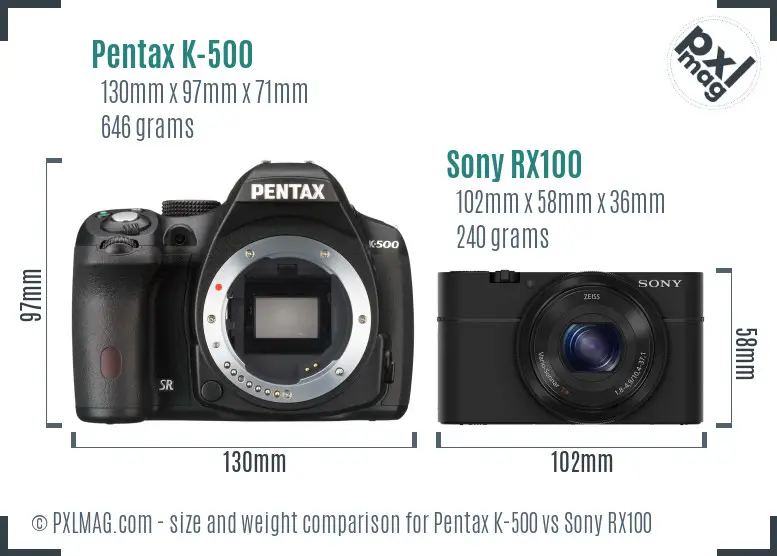 Pentax K-500 vs Sony RX100 size comparison
