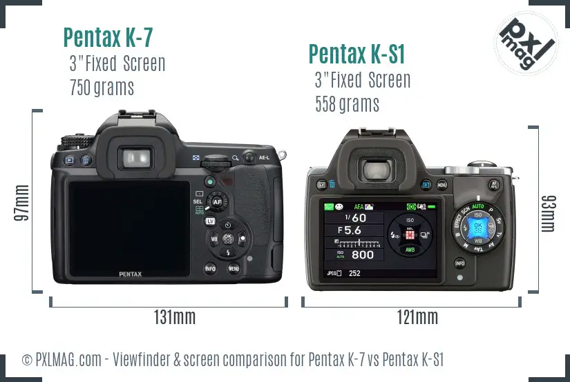 Pentax K-7 vs Pentax K-S1 Screen and Viewfinder comparison