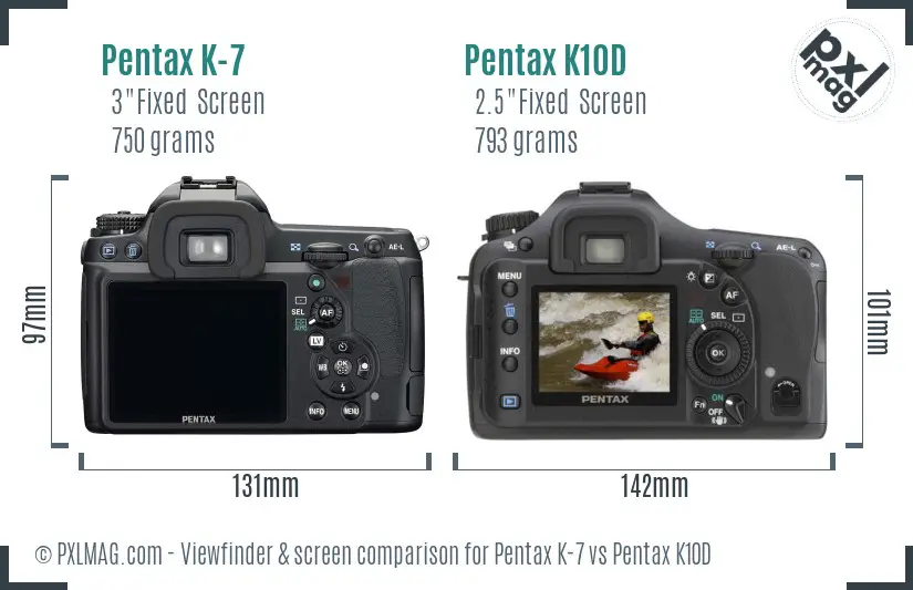 Pentax K-7 vs Pentax K10D Screen and Viewfinder comparison
