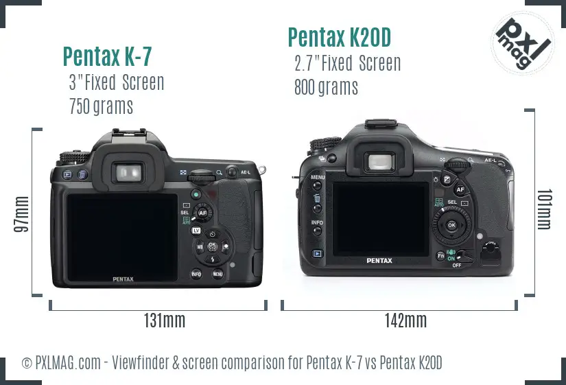 Pentax K-7 vs Pentax K20D Screen and Viewfinder comparison