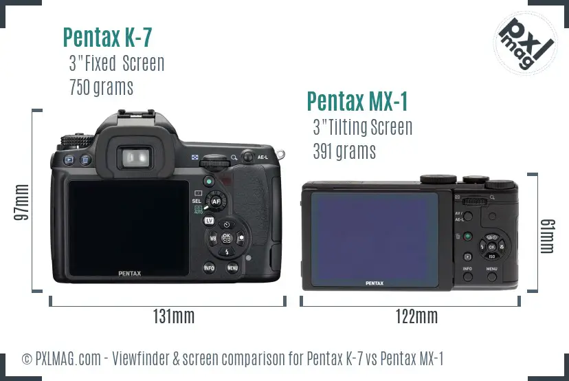 Pentax K-7 vs Pentax MX-1 Screen and Viewfinder comparison