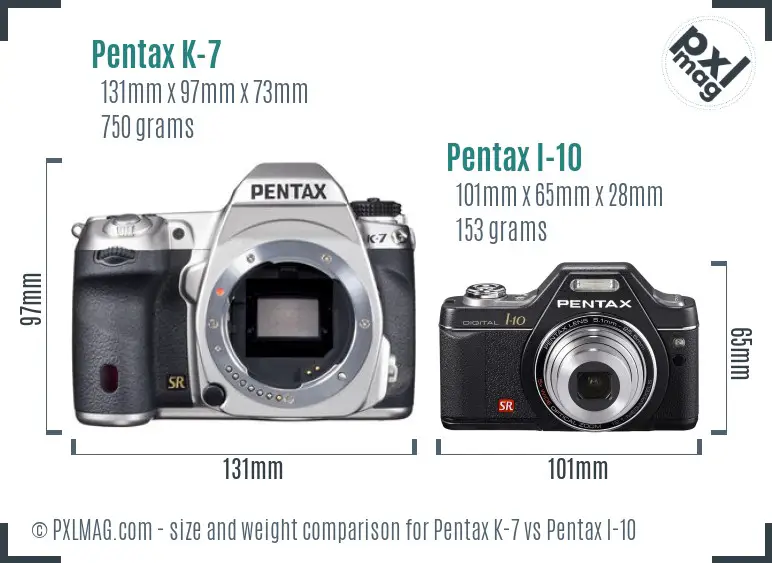 Pentax K-7 vs Pentax I-10 size comparison