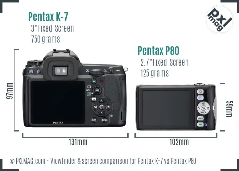 Pentax K-7 vs Pentax P80 Screen and Viewfinder comparison