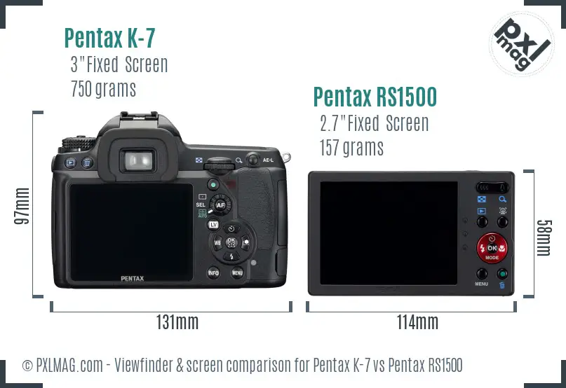 Pentax K-7 vs Pentax RS1500 Screen and Viewfinder comparison