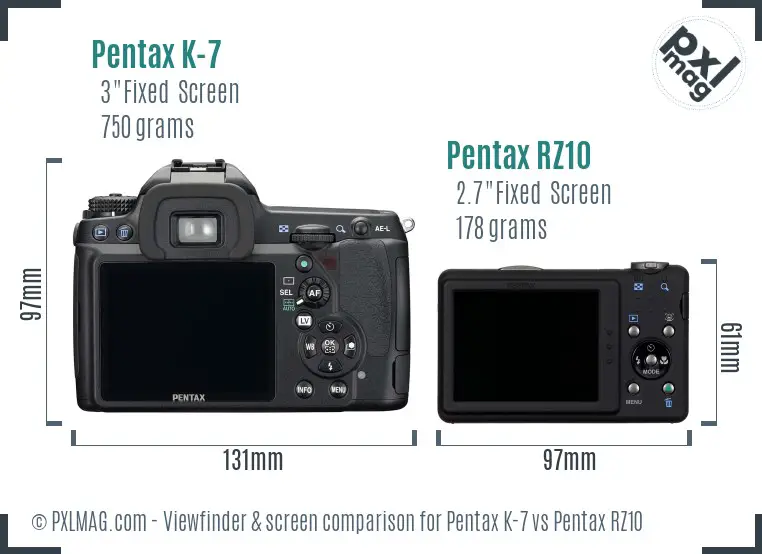 Pentax K-7 vs Pentax RZ10 Screen and Viewfinder comparison