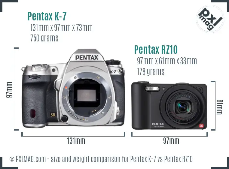 Pentax K-7 vs Pentax RZ10 size comparison