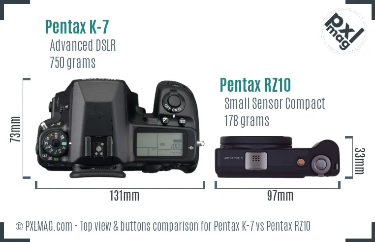 Pentax K-7 vs Pentax RZ10 top view buttons comparison