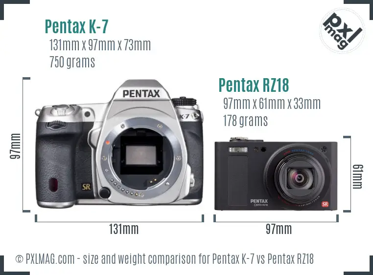 Pentax K-7 vs Pentax RZ18 size comparison