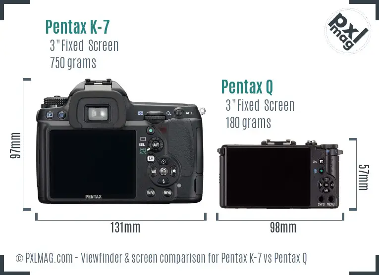Pentax K-7 vs Pentax Q Screen and Viewfinder comparison