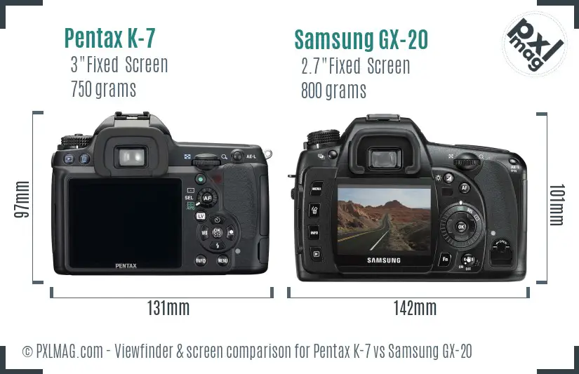 Pentax K-7 vs Samsung GX-20 Screen and Viewfinder comparison
