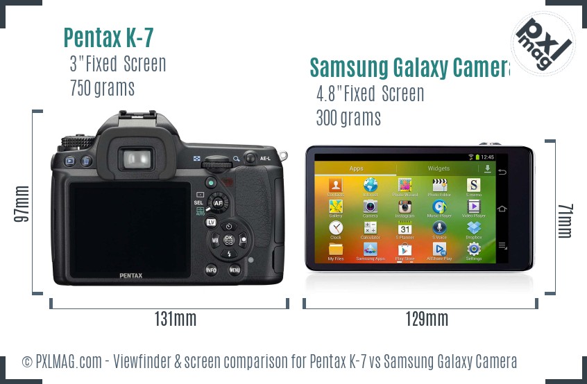 Pentax K-7 vs Samsung Galaxy Camera Screen and Viewfinder comparison
