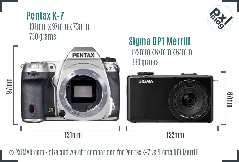 Pentax K-7 vs Sigma DP1 Merrill size comparison