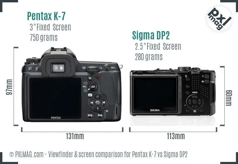 Pentax K-7 vs Sigma DP2 Screen and Viewfinder comparison