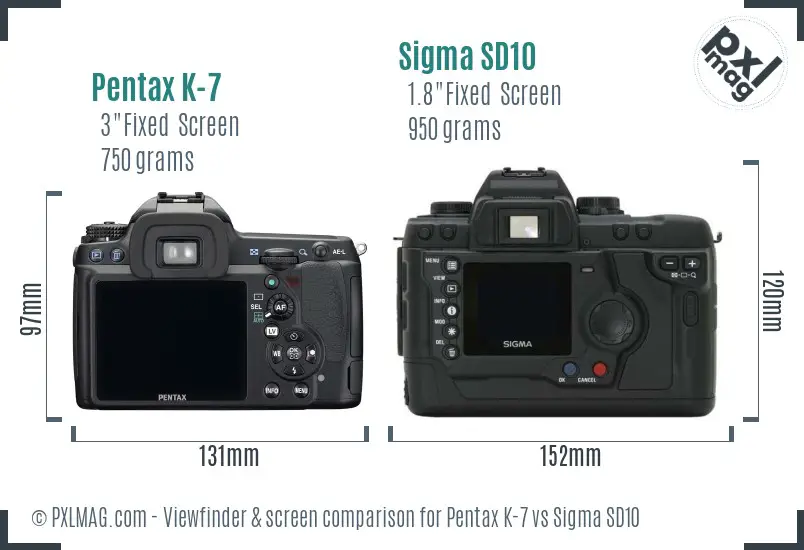 Pentax K-7 vs Sigma SD10 Screen and Viewfinder comparison