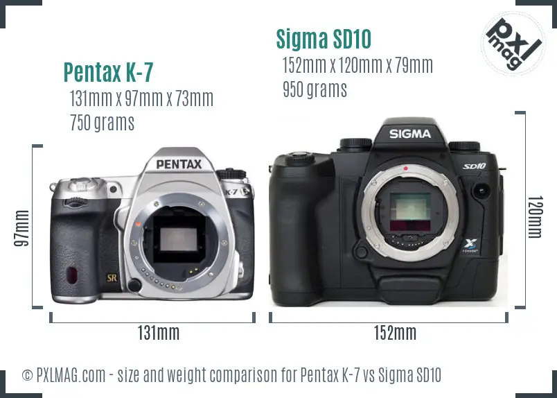 Pentax K-7 vs Sigma SD10 size comparison