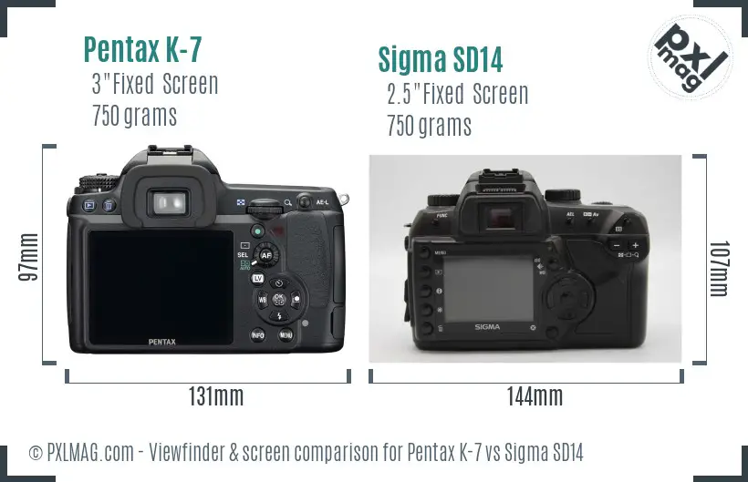 Pentax K-7 vs Sigma SD14 Screen and Viewfinder comparison