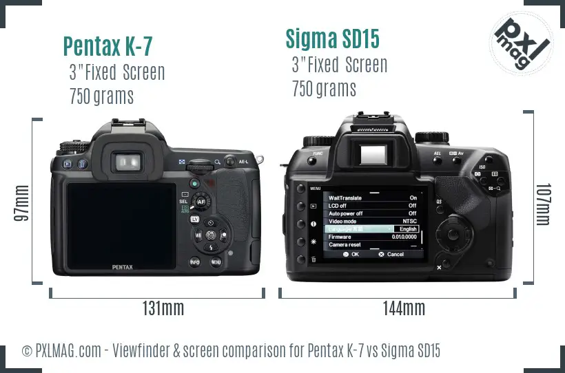 Pentax K-7 vs Sigma SD15 Screen and Viewfinder comparison