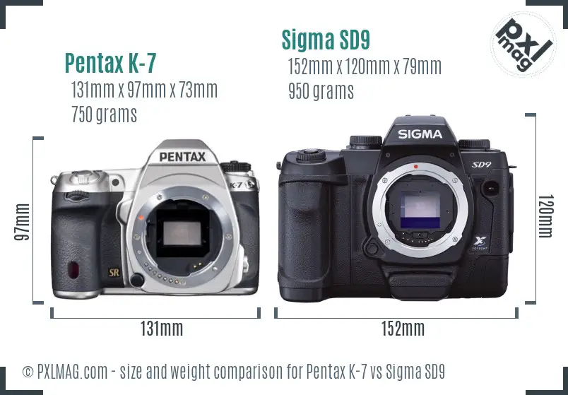 Pentax K-7 vs Sigma SD9 size comparison