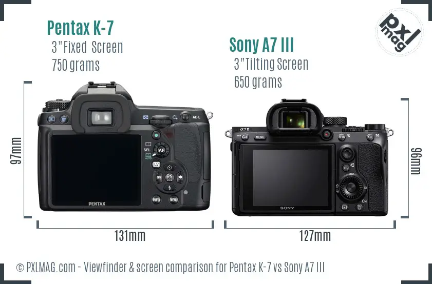 LCD screen and interface comparison