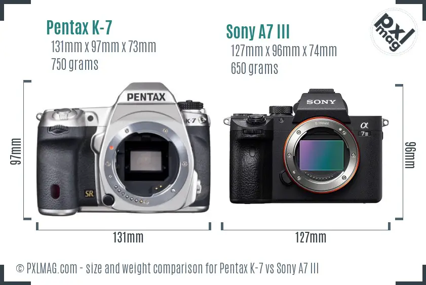 Physical size and ergonomics comparison