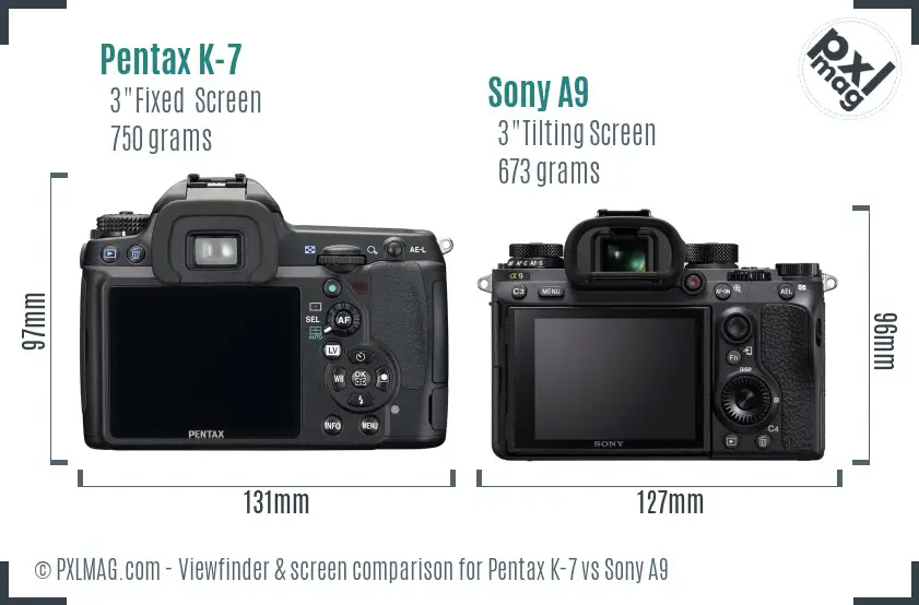 Pentax K-7 vs Sony A9 Screen and Viewfinder comparison